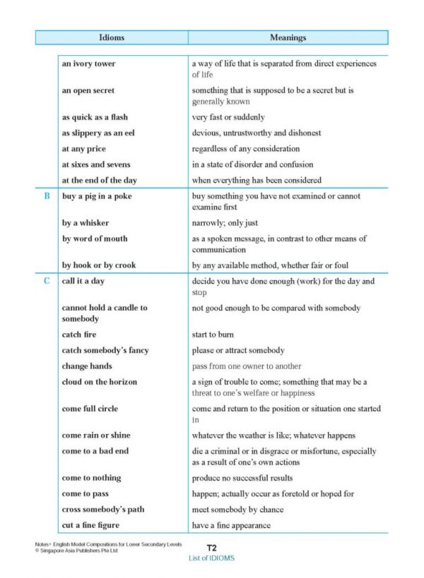NOTES+ English Model Compositions For Lower Secondary Levels Sample 4